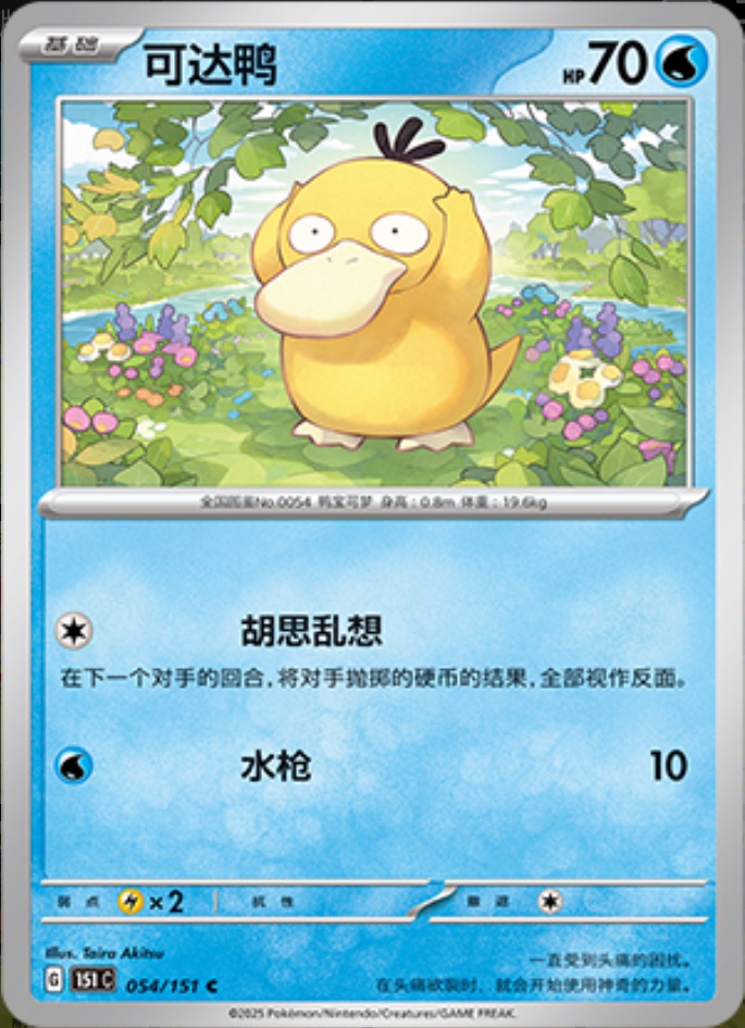 コダック