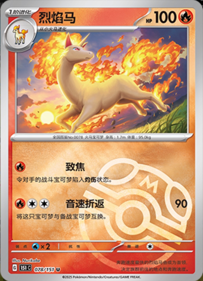 ギャロップ