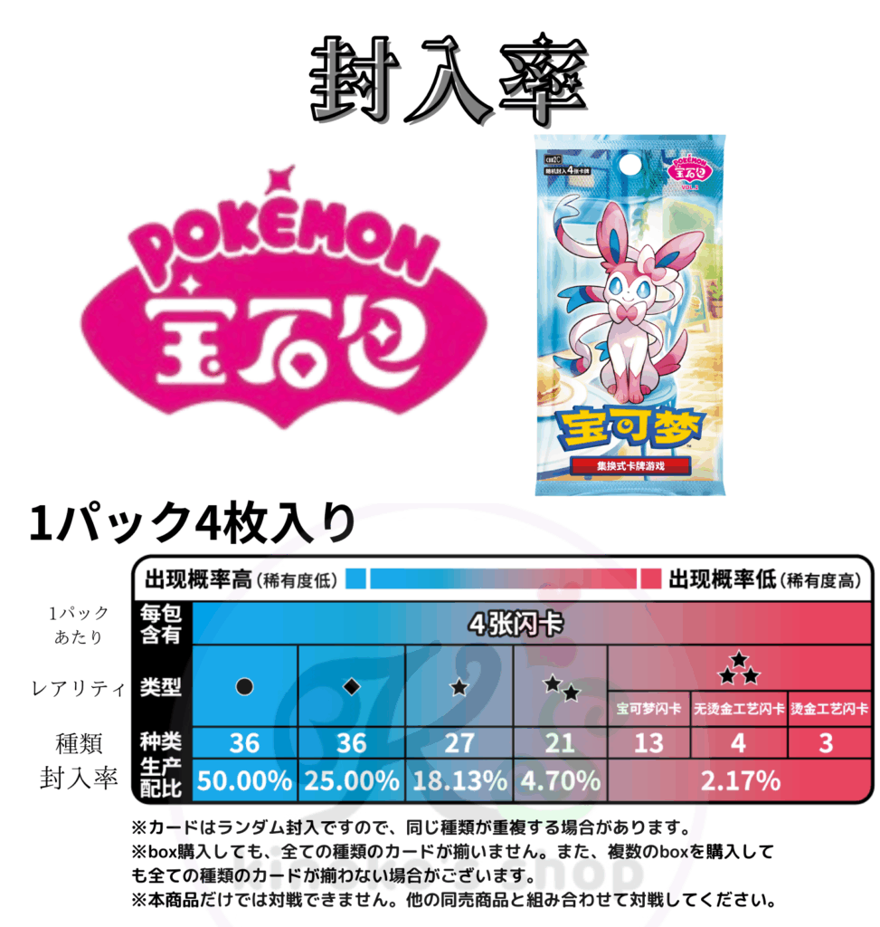 ジェムパック(宝石包)VOL.2の封入率