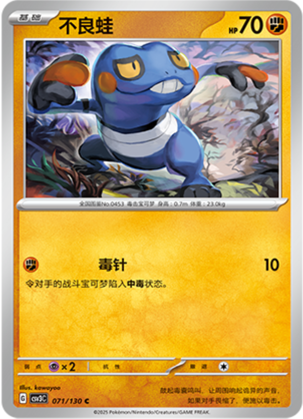 グレッグル