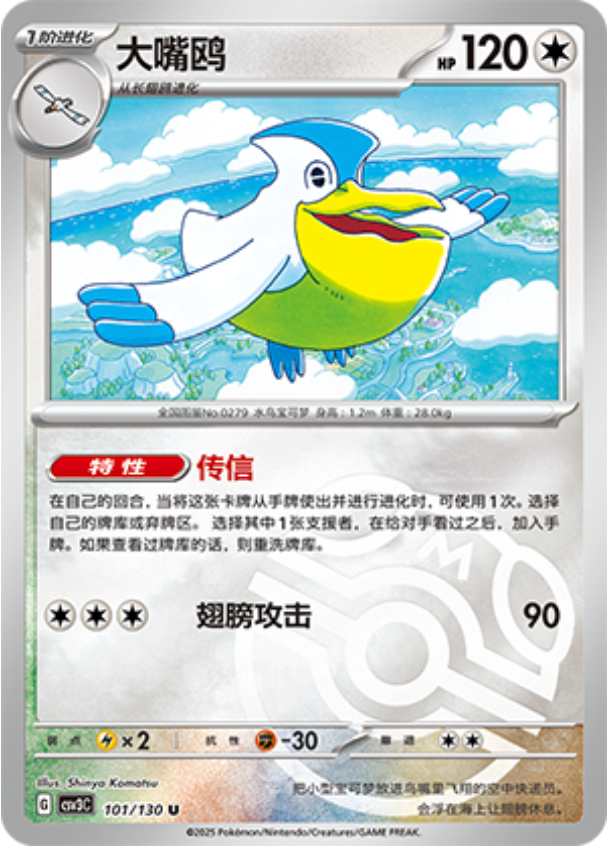 ペリッパー