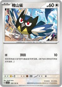 ココガラ