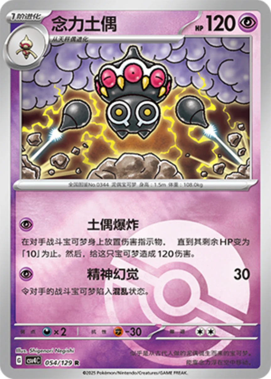 ネンドール