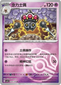 ネンドール