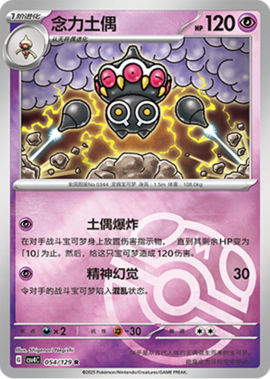 ネンドール