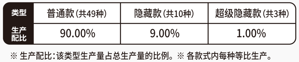 協賛品の商品画像1