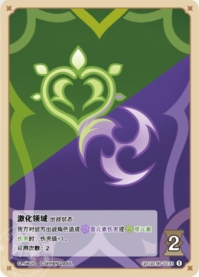 激化領域