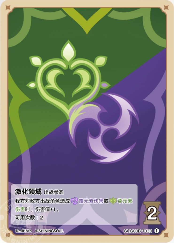 激化領域