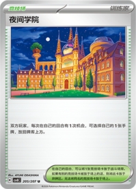 夜のアカデミー