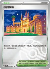 夜のアカデミー