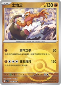 ランドロス