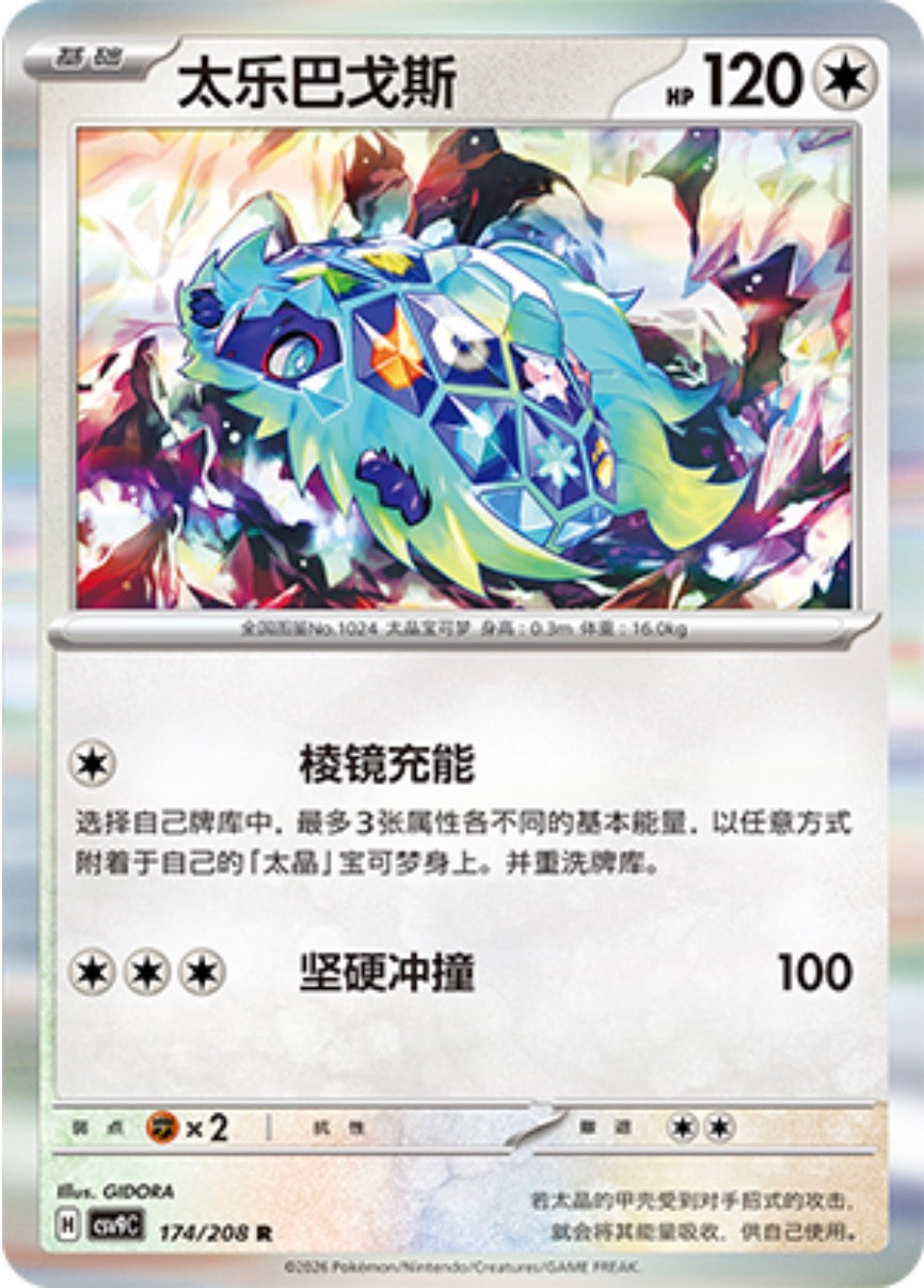 テラパゴス